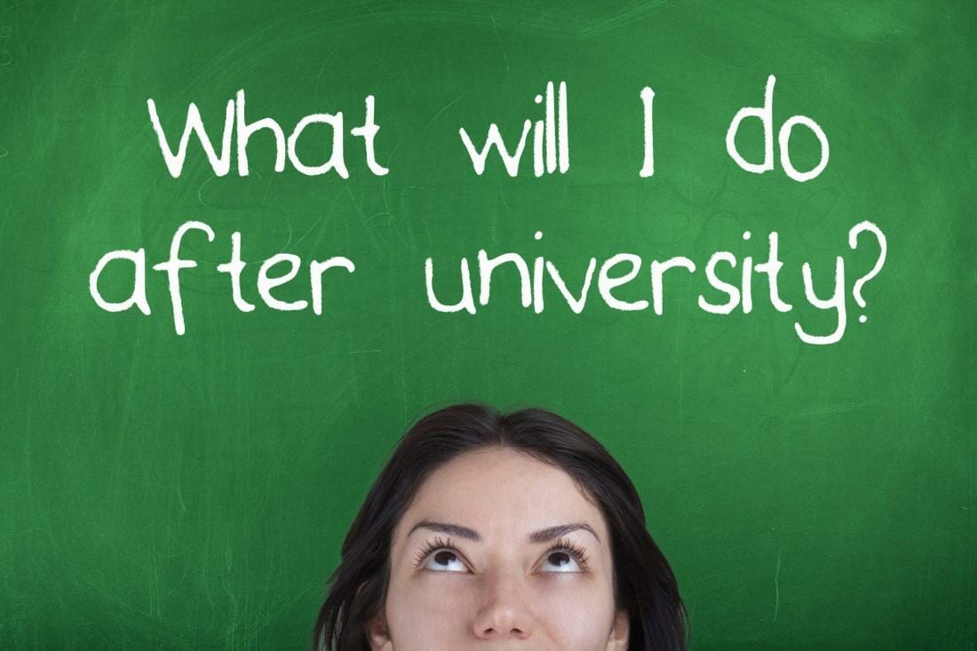 What Will I Do After University?